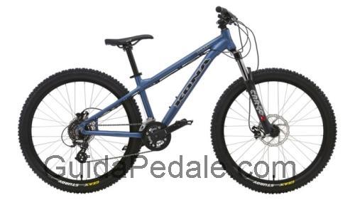 Kona Shred scheda tecnica e recensioni